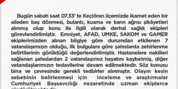 Ankara’da Böcek İlacından Zehirlenen 2 Kişi Hayatını Kaybetti