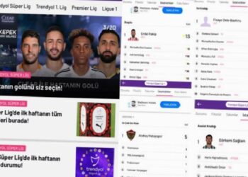 BeinSports’dan skandal! Fenerbahçe’yi yok saydı, taraftar isyan etti