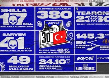 Paycell Ve KRAFTON İşbirliğiyle PUBG Büyük Finalinde Kupa Heyecanı