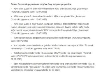 Resmi Gazete’de Yayımlanan KDV ve Harç Zamları 