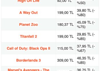 Steam’den Binlerce TL Tasarruf Ettirecek Kampanya! 50 TL Altı Oyunlar Duyuruldu