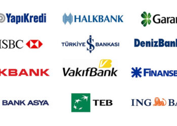 Banka logoları