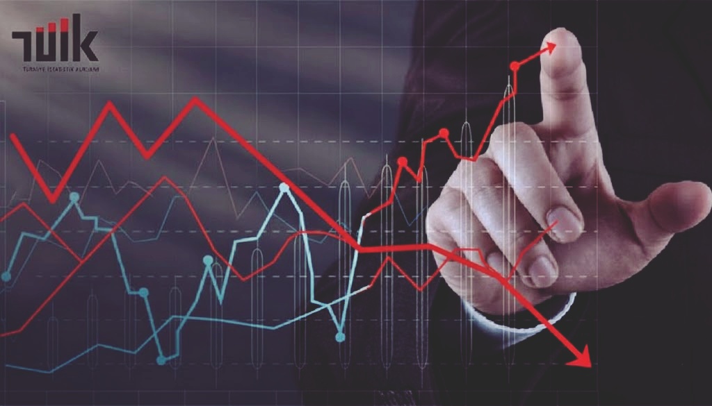 TÜİK Aralık 2025 Ekonomik Güven Endeksi Açıklandı: Karamsarlık Devam Ediyor